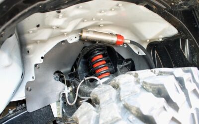 Od czego zależy, ile lat trwa amortyzacja samochodu?