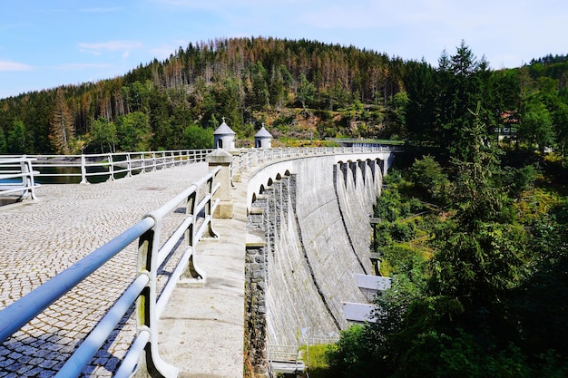 Hydroelektrownie w Polsce na jakich rzekach działają?