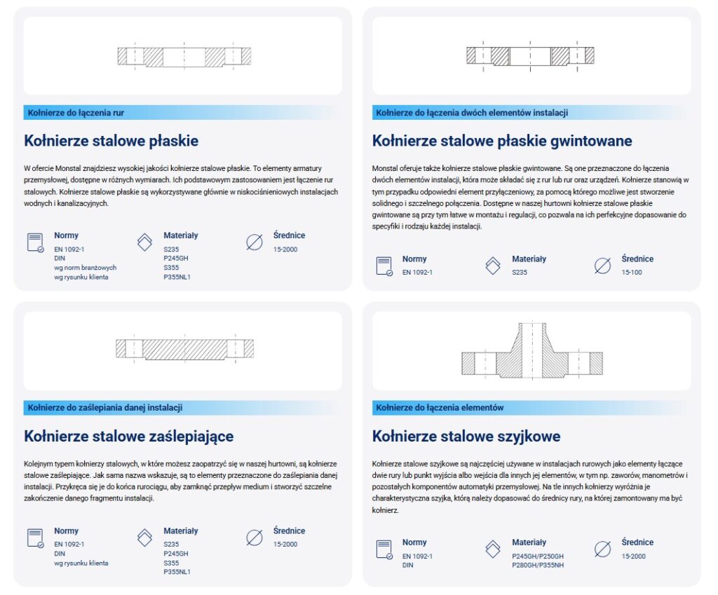 Rodzaje kołnierzy stalowych